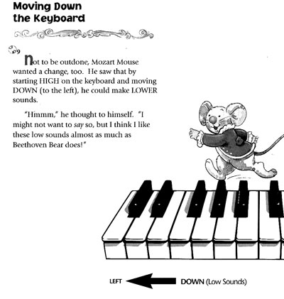 Alfred's Music For Little Mozarts-Music Lesson Book 4 | ΚΑΠΠΑΚΟΣ